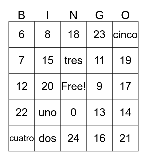 Bingo de frutas Bingo Card