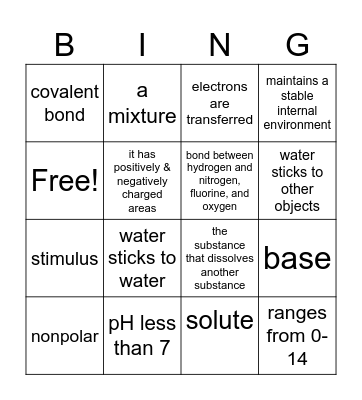 Chemistry of Life Bingo Card