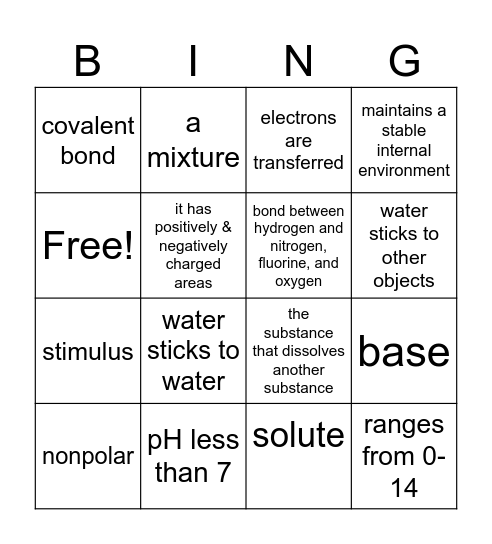 Chemistry of Life Bingo Card