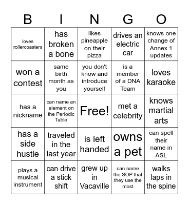 Quality All Hands Bingo. Find someone that... Bingo Card