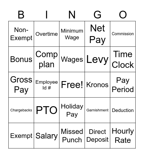 Payroll Appreciation Bingo Card
