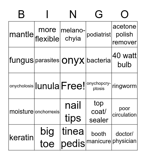 NAILS Bingo Card