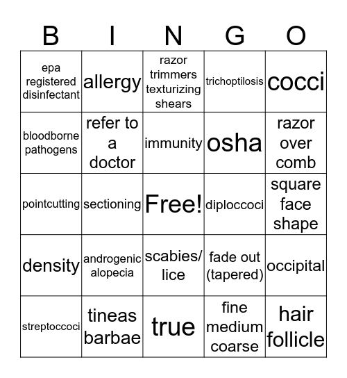 Bingo Review Bingo Card