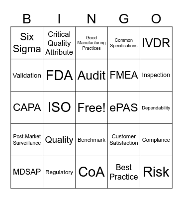 QARA Month 1 Bingo Card