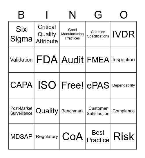 QARA Month 1 Bingo Card