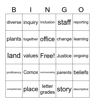 It's a great day to Learn! Bingo Card