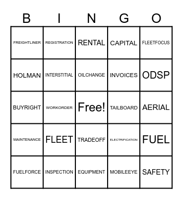 STANDARD OPERATING PROCEDURE Bingo Card