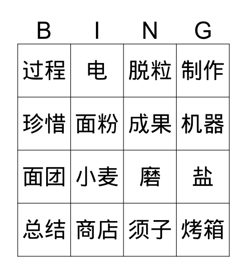 面包是怎么来的 Bingo Card