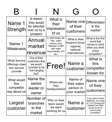 Competitor Bingo Card