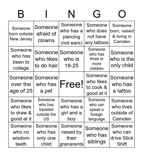 Getting to know you! Bingo Card