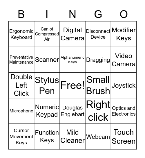 Keyboards, Mice, and Other Input Devices Bingo Card