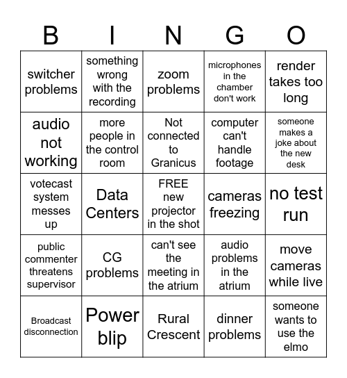 Control Room Bingo Card