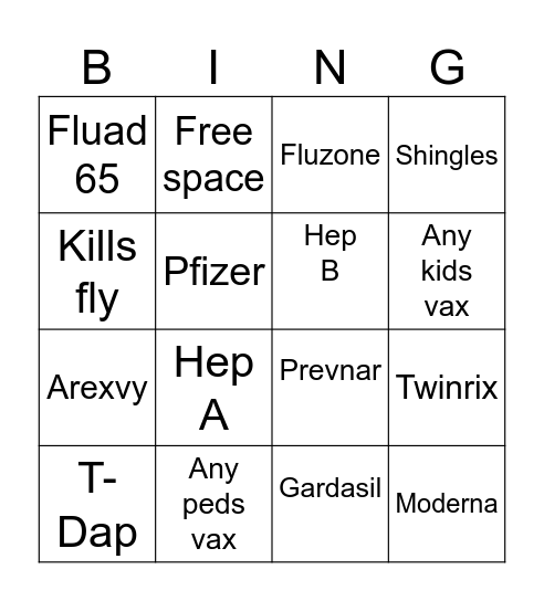 Pharmacy Bingo Card