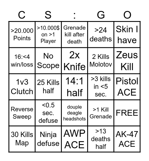 Counterstrike ESL Pro League 18 - Bingo Card