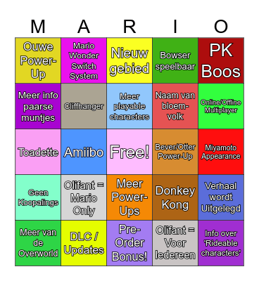 Mario Wonder Direct Bingo Card