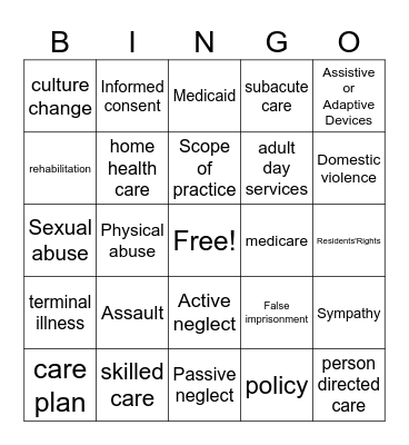 CNA in LTC Chapter 1 Bingo Card