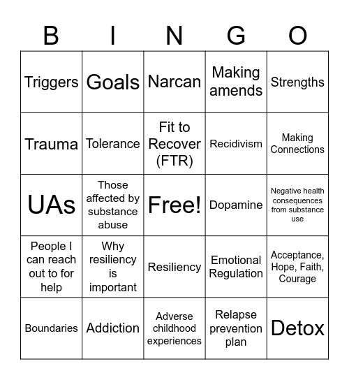 Resiliency BINGO Card