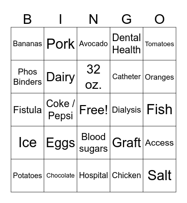 KIDNEY BINGO Card