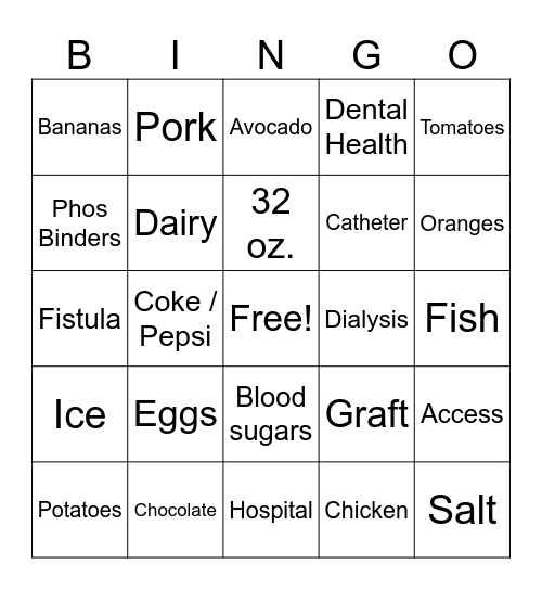 KIDNEY BINGO Card