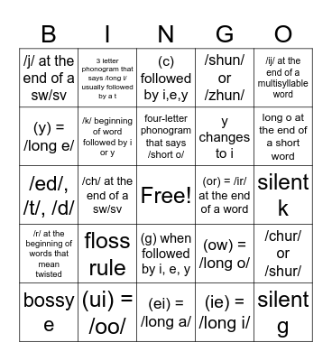 Spelling/Reading Rules Bingo Card