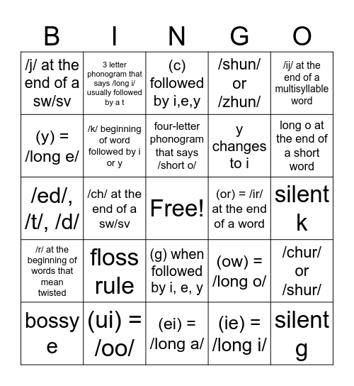 Spelling/Reading Rules Bingo Card