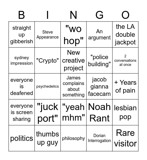 Artists Chat Bingo Card
