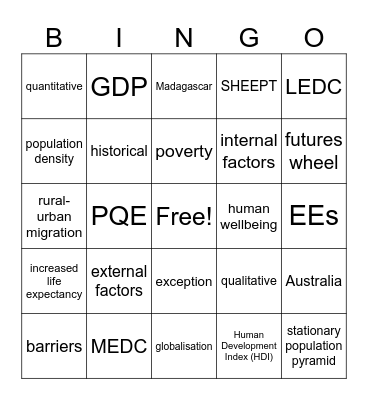 Global Human Wellbeing Bingo Card