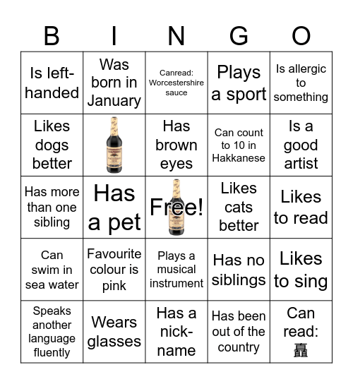 Find someone who...... and ask them to sign in each square. Bingo Card