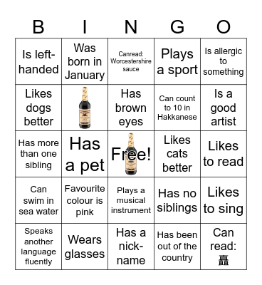 Find someone who...... and ask them to sign in each square. Bingo Card