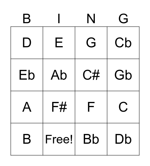 Key Signature Bingo Card