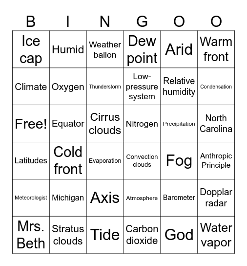Weather 1-3 Bingo Card