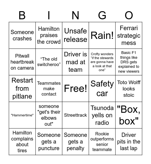 F1 Bingo Card