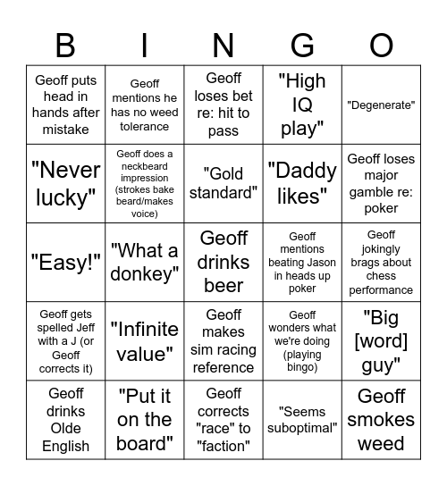 Geoff Bingo Card