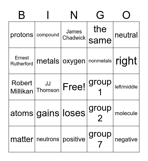CHEM 1073 Bingo Card