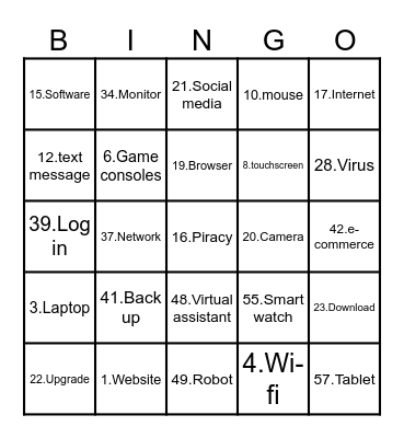 Tech vocabulary Bingo Card