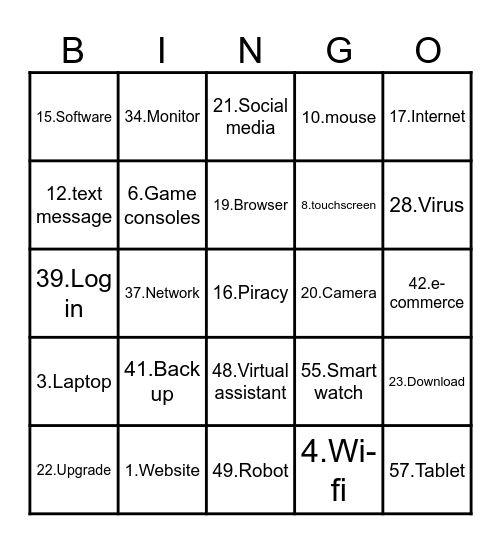 Tech vocabulary Bingo Card