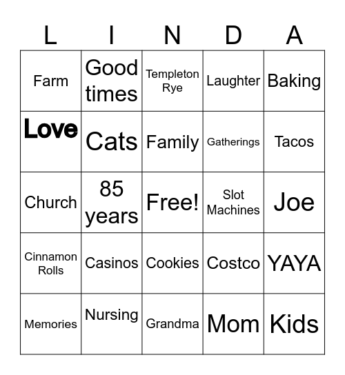 Linda's Birthday Bingo Card