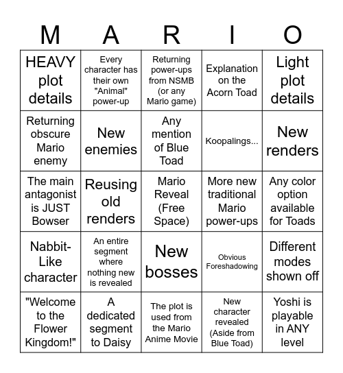 Mario Wonder Direct Bingo Card Bingo Card