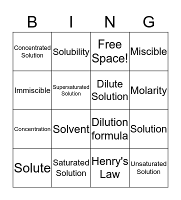 Chapter 16 Vocabulary Bingo Card