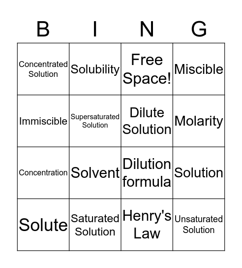 Chapter 16 Vocabulary Bingo Card