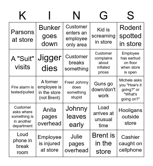 King's Bingo #1 Bingo Card