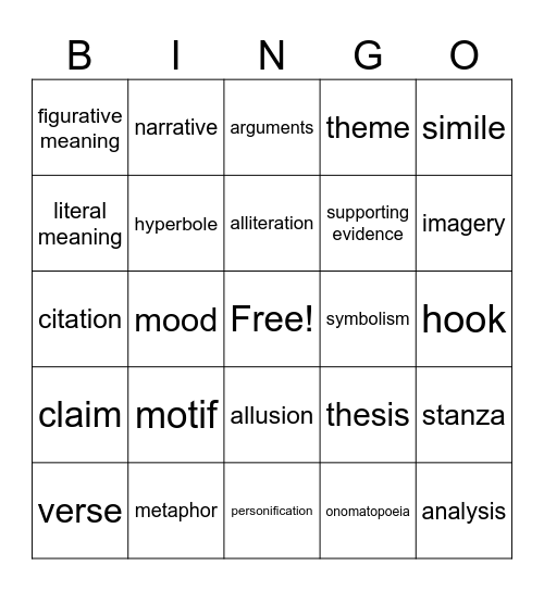 English 12 Vocabulary Review Bingo Card