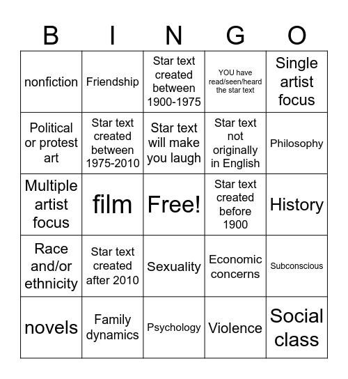 Senior Seminar Project Bingo! Bingo Card