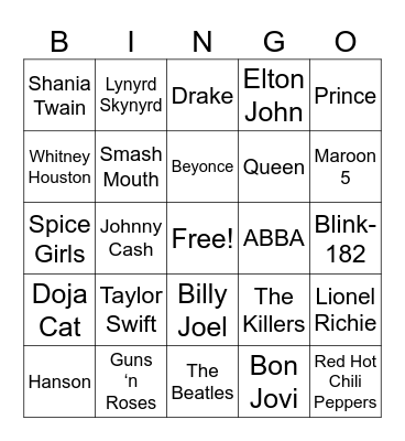 School Psych Bingo! Bingo Card