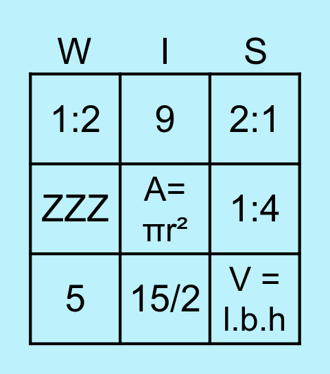 Weet je dit nog? Bingo Card