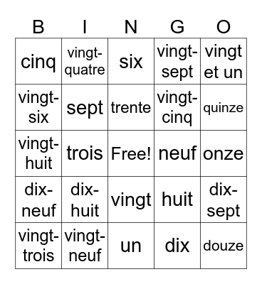 Les numeros Bingo Card