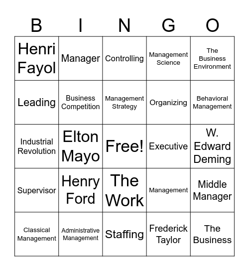 Intro to Management Ch. 1 Review Bingo Card