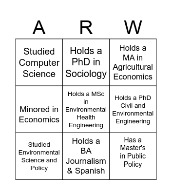 Our Educated Team Bingo Card