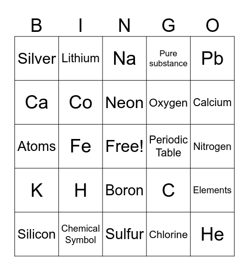 Elements and Chemical Symbols Bingo Card