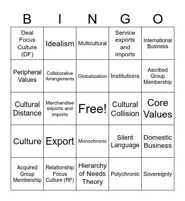 Global Business Bingo Card